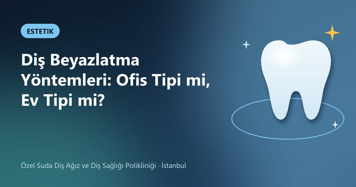 Diş Beyazlatma Yöntemleri: Ofis Tipi mi, Ev Tipi mi? – Suda Diş blog kapak görseli
