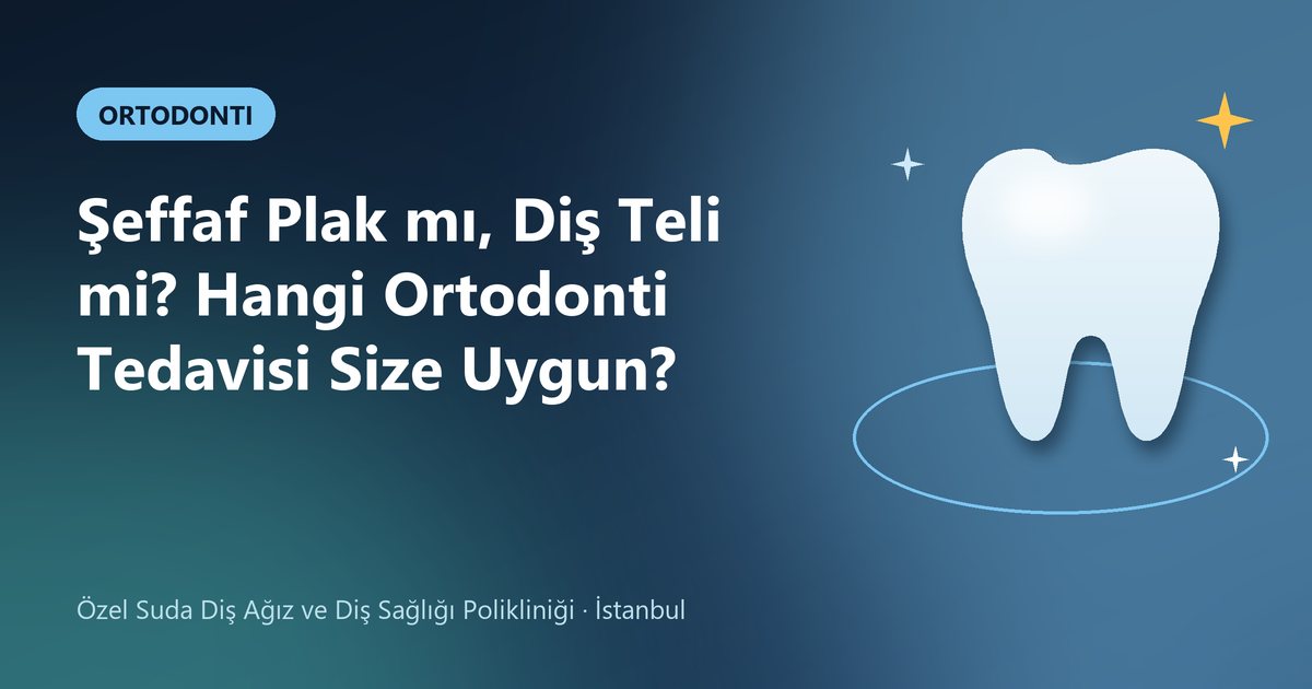 Şeffaf Plak mı, Diş Teli mi? Hangi Ortodonti Tedavisi Size Uygun? – Suda Diş blog kapak görseli